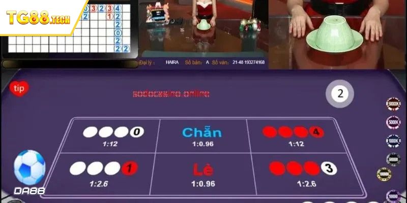 Tìm hiểu khái niệm của mẹo đánh xóc đĩa theo chuỗi